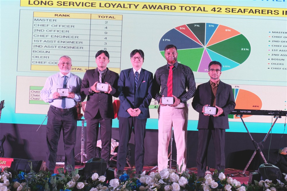 Unix Line Pte Ltd. Concludes Its 54th HSL Crew Training & Education Seminar with Resounding Success.
